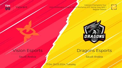 VALORANT Match Predictions, Betting Tips, Bet Analysis, Live.
